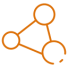 connection